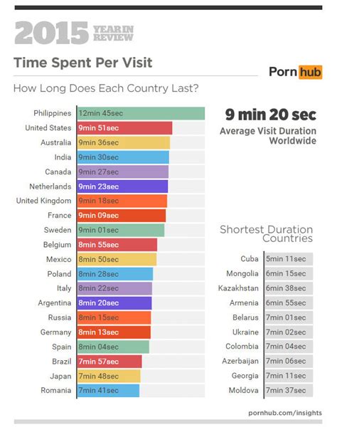 porn tube search engine|Top 28+ Best Porn Search Engine Sites (2024)